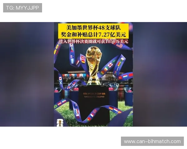 2026年世界杯亚洲区赛制安排及各参赛队伍备战策略全方位指南