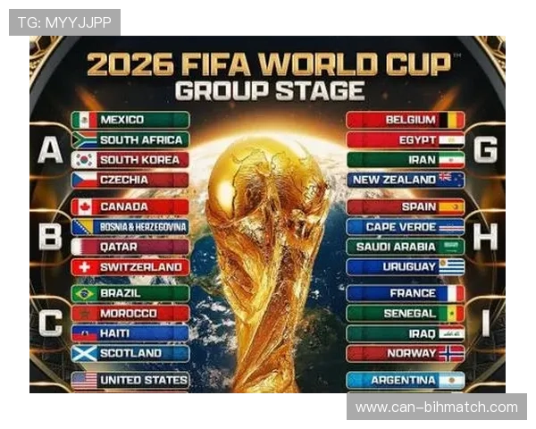 2026年亚洲世界杯参赛席位数量变化及各国晋级机会分析