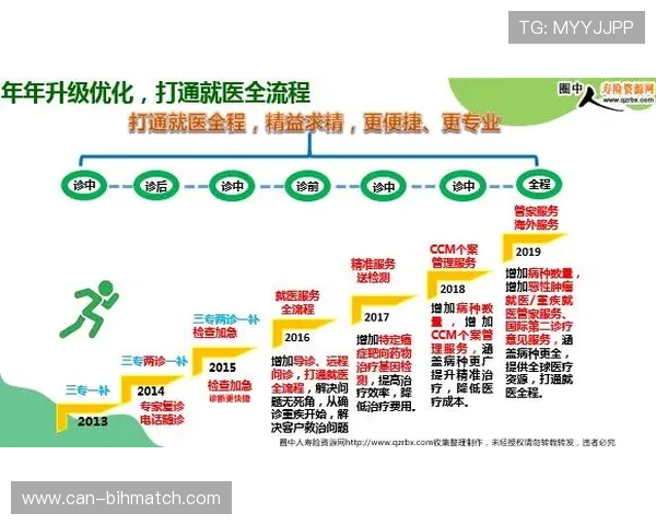 博万体育真人版会员注册指南全面解析新手快速注册攻略