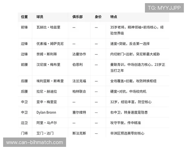 世界杯瑞典突尼斯比赛开球时间详细安排及观看指南解析 世界杯瑞典突尼斯比赛开球时间详细安排及观看指南解析